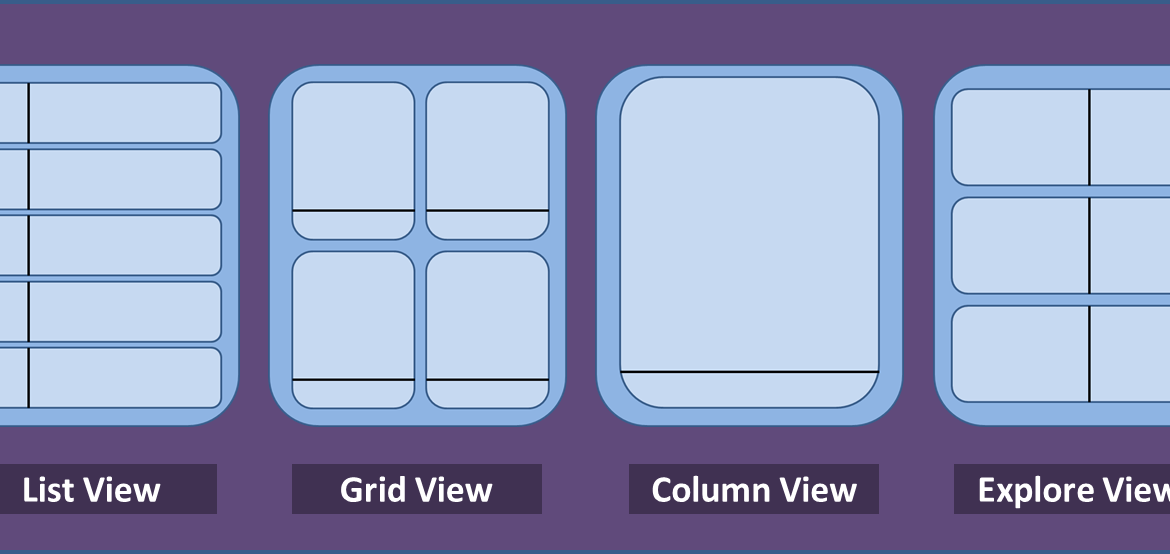 Introducing Dynamic Layouts