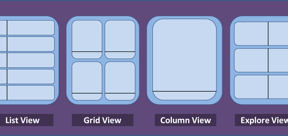 Layout Types